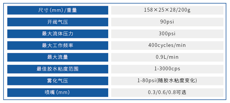 KET863ģʽFy(D1)