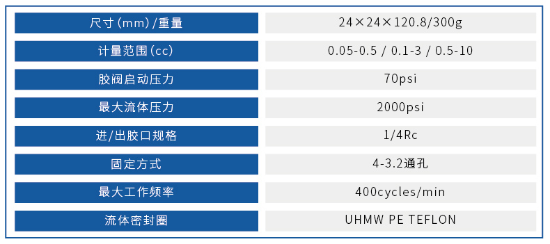 KET880߉y(D1)