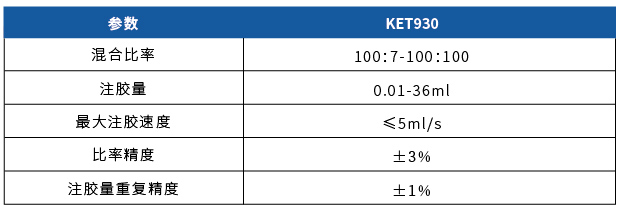 KET930pMy(D1)